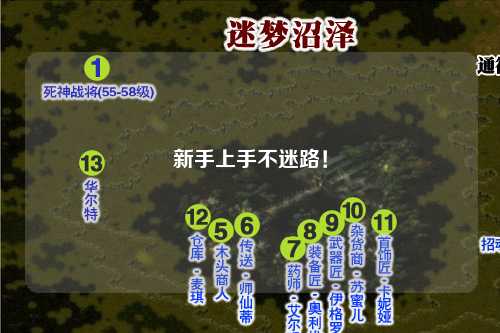 新手上手不迷路！