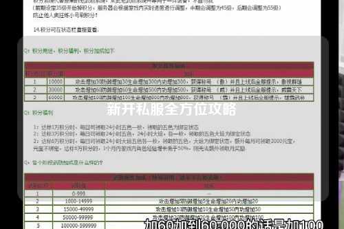 新開私服全方位攻略