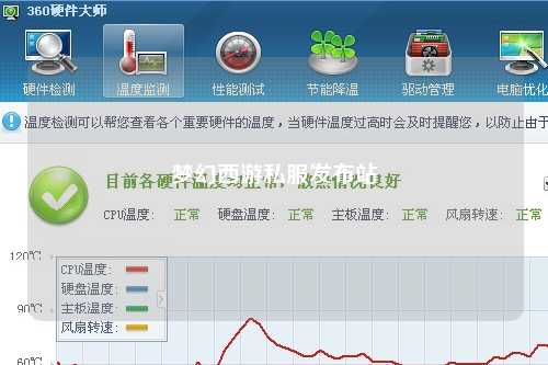 夢幻西游私服發(fā)布站