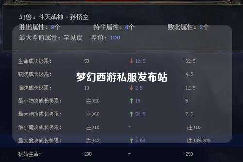 夢幻西游私服發(fā)布站